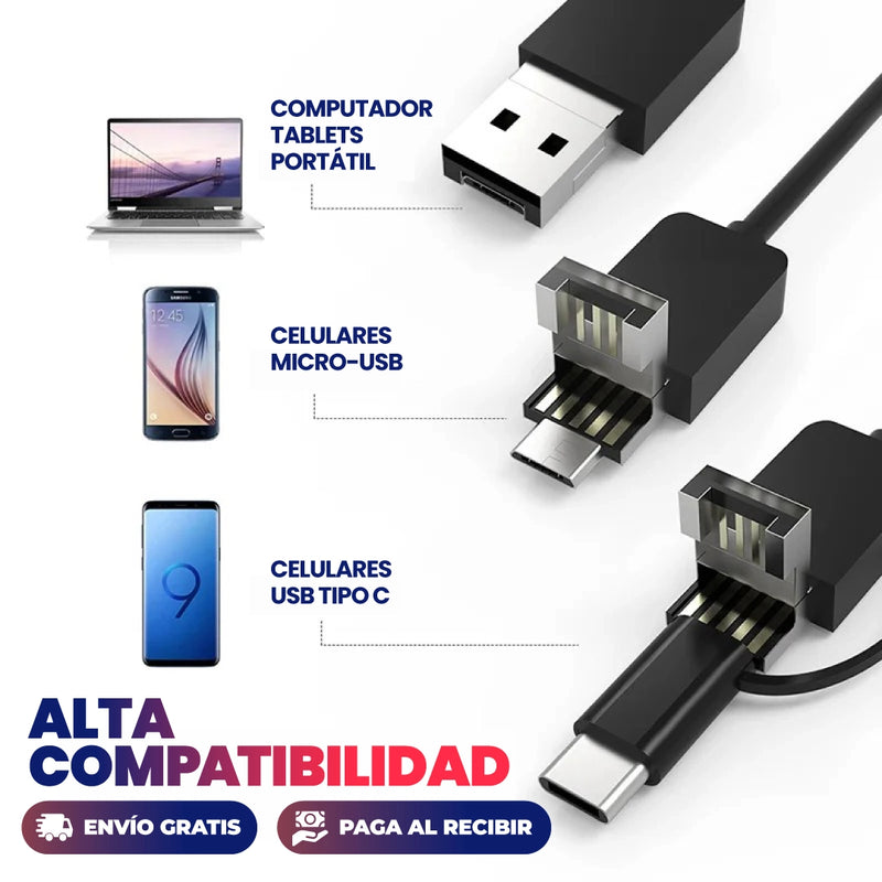 CÁMARA ENDOSCOPIO USB PARA CELULAR