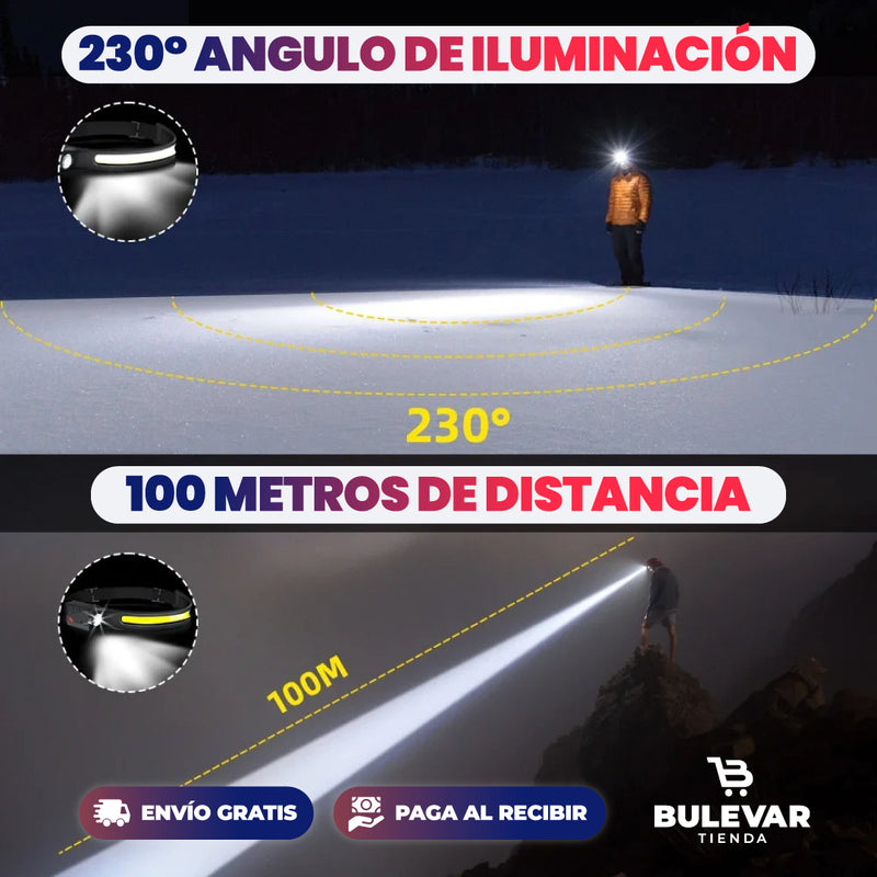 PROMO 2X1 LINTERNA FRONTAL CON SENSOR LED