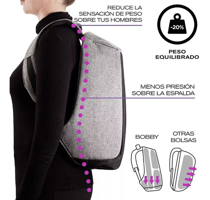 MOCHILA IMPERMEABLE ANTIRROBO