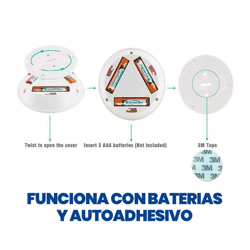 LUZ LED INALÁMBRICA CON CONTROL REMOTO