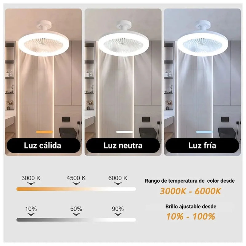 LUZ LED DE VENTILADOR CON FRAGANCIA